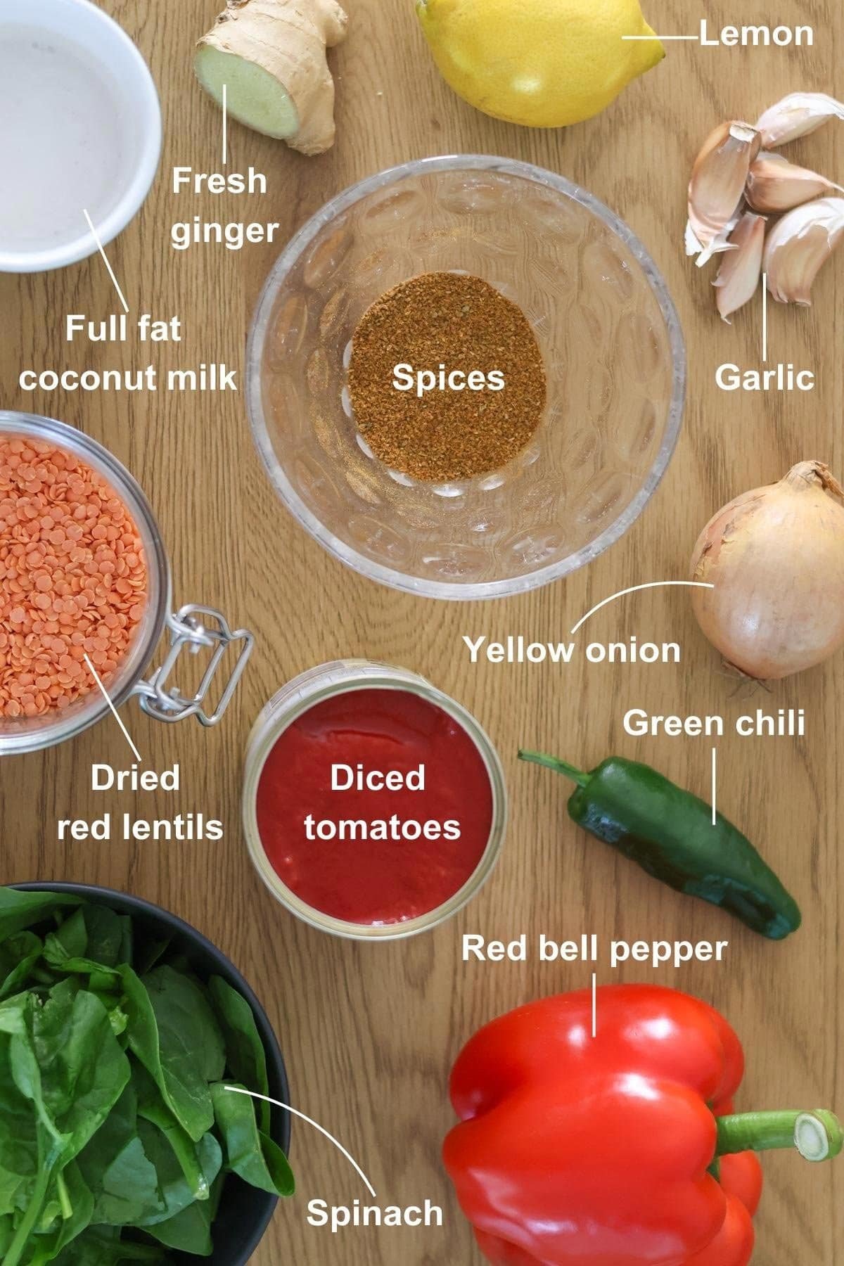 All the ingredients for the recipe on a wooden table.