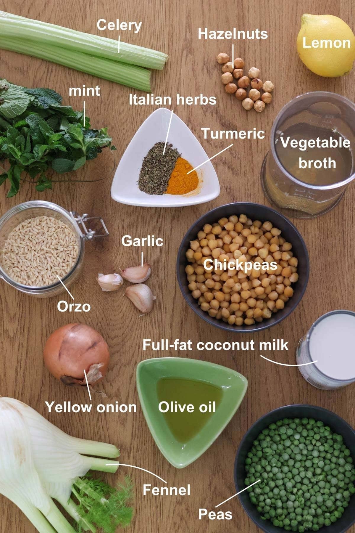 All of the ingredients for the recipe on a wooden table.